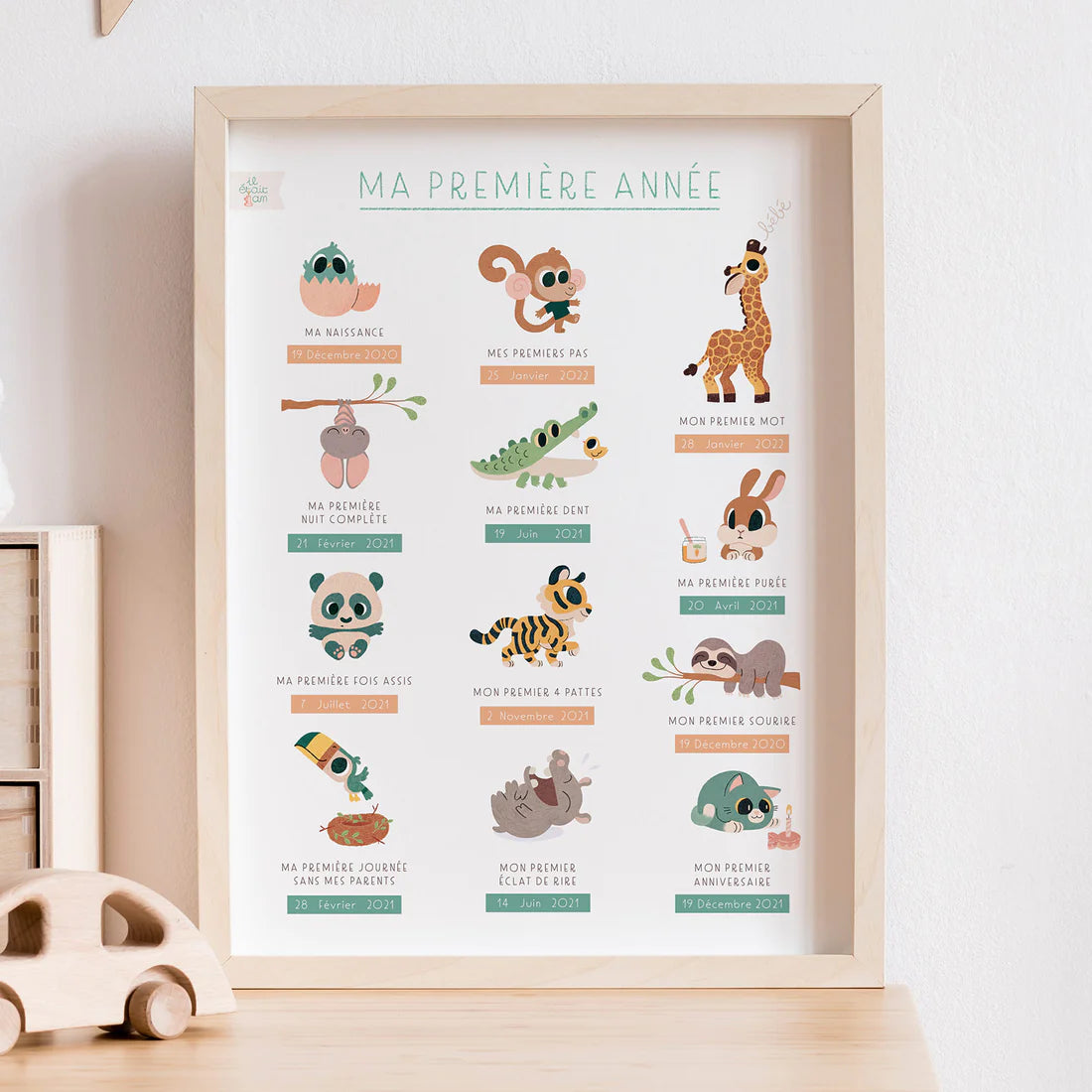 Affiche à personnaliser "ma première année"