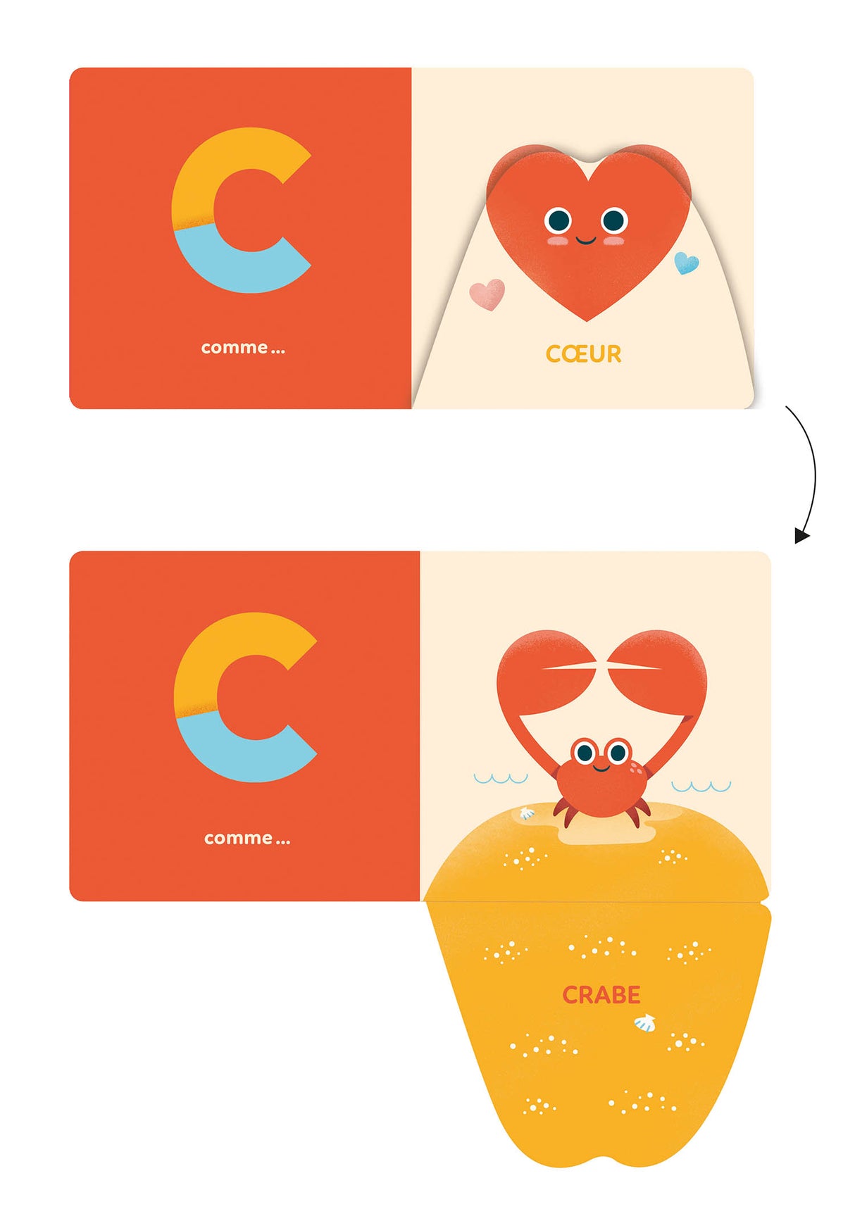 Livre ABC surprise !