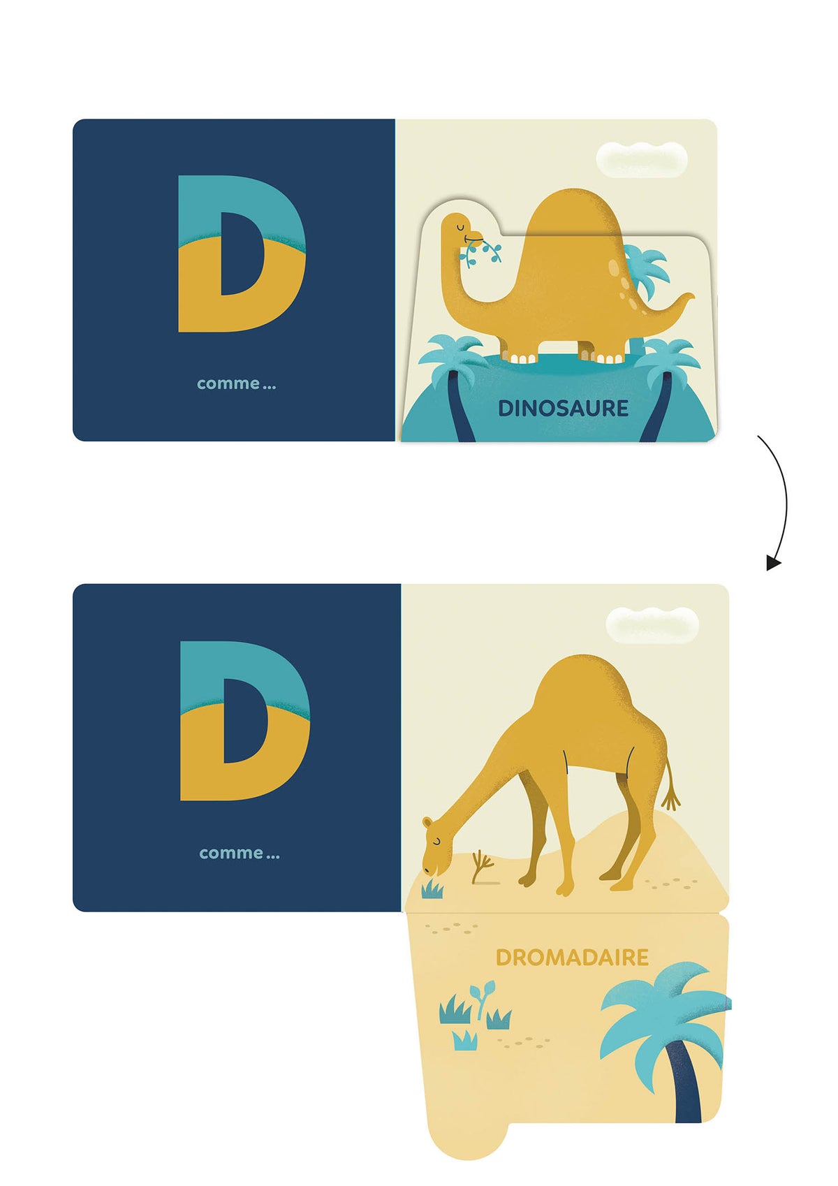 Livre ABC surprise !
