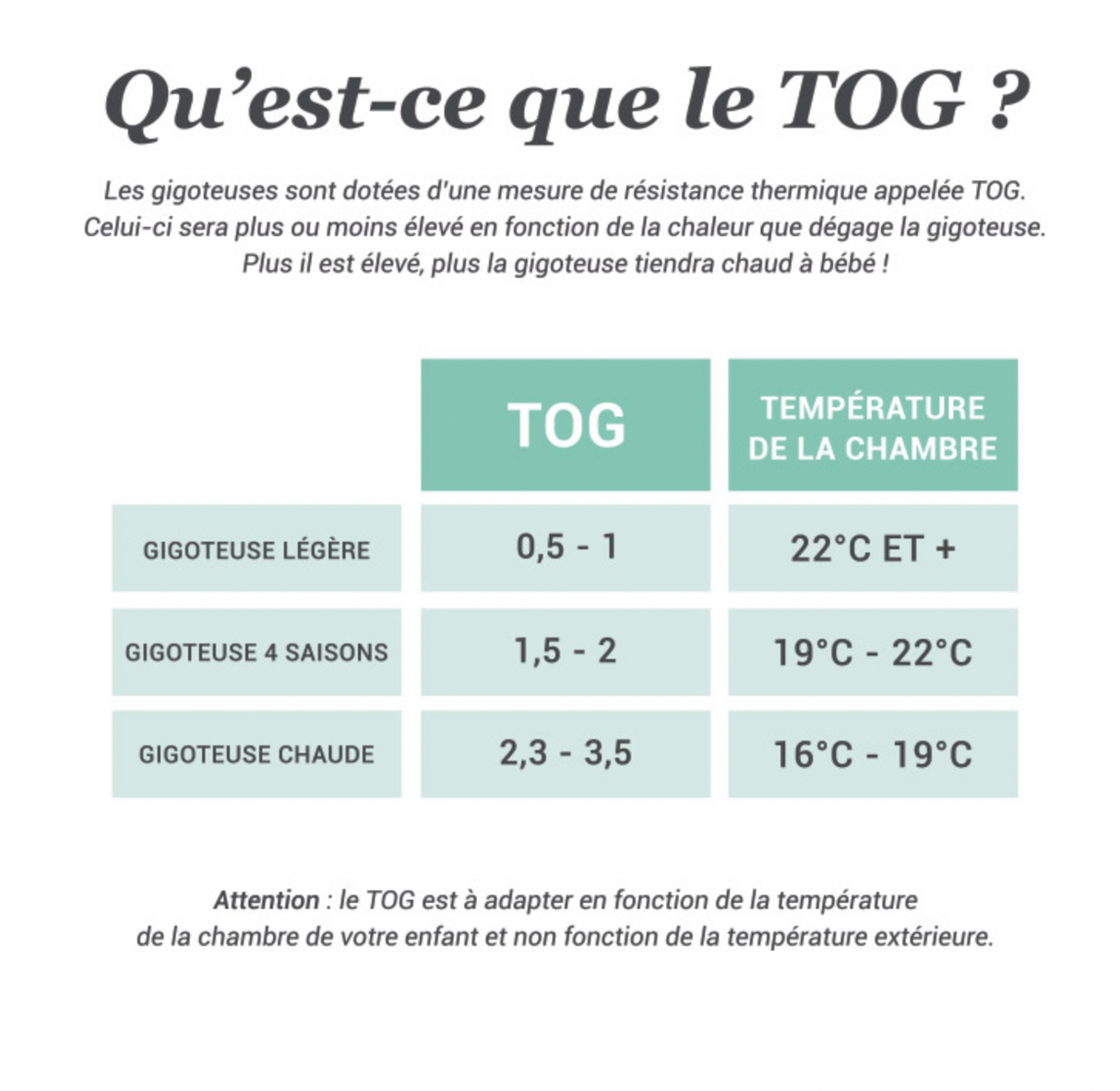 Gigoteuse hiver manches amovible Teddy Bear