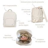 Sac à dos à Langer Latte