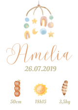 Affiche naissance personnalisée